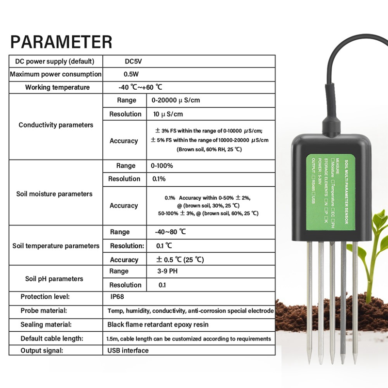 CQMF-スマートガーデン土壌PHメーター水分テスター土壌分 - Smart Garden Nutrients のレビューと価格