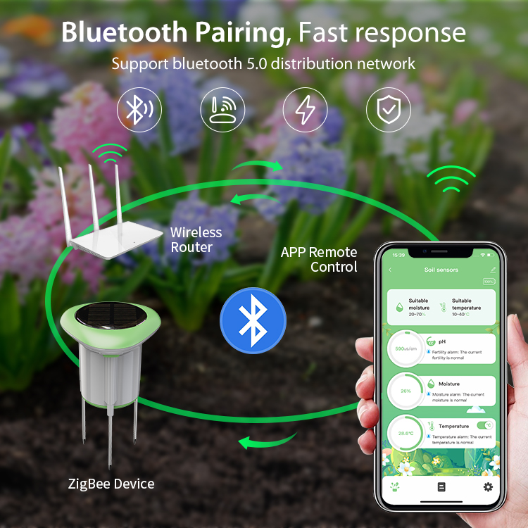 ソーラー式土壌センサー Tuyaスマートアプリ IP66防水 - Smart Garden Technology のレビューと価格