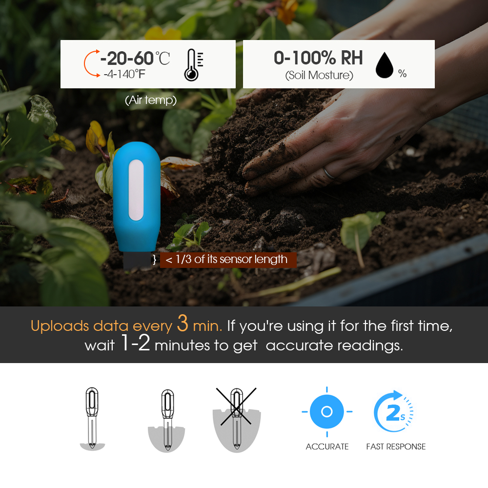 スマート Zigbee 土壌センサー 家庭菜園 温室 植物  - Smart Garden Greenhouse のレビューと価格
