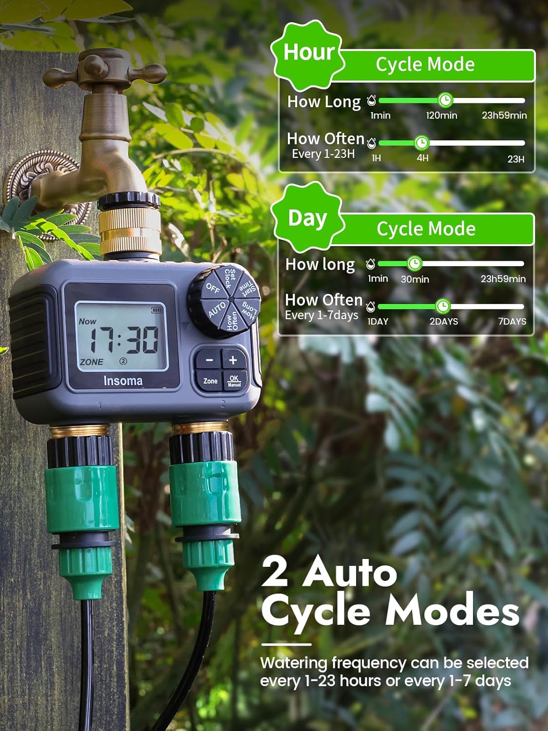 Insoma スマート灌漑散水システム デュアルコンセント  - Smart Garden Sphagnum Moss のレビューと価格