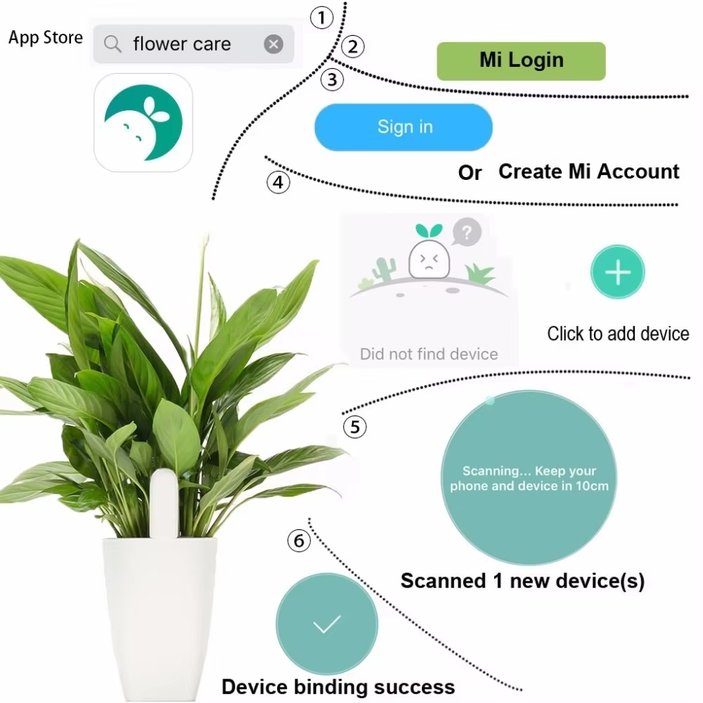 スマート土壌テスター フラワーモニター 土壌水分栄養素光温度 - Smart Garden Nutrients のレビューと価格