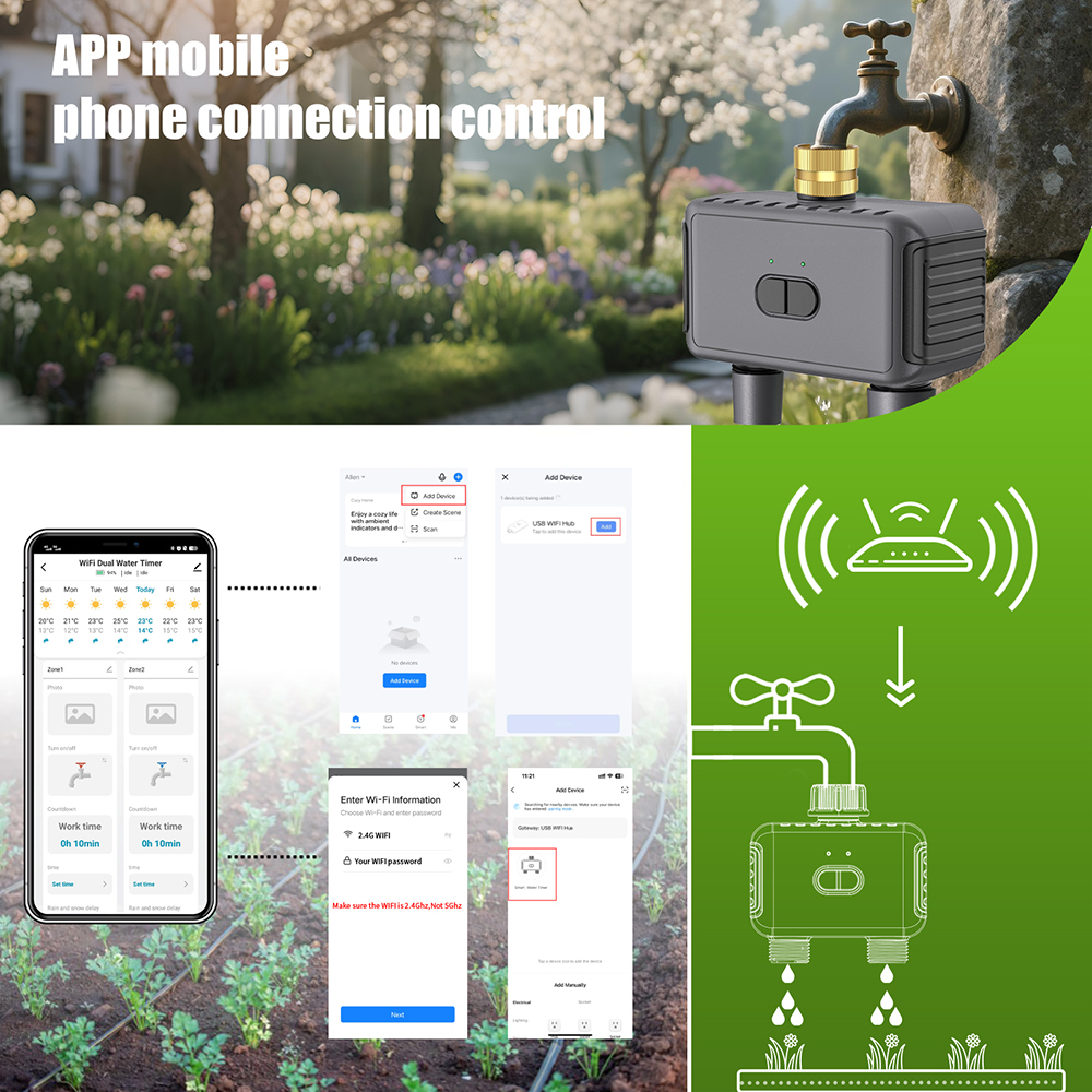 Wifi自動散水タイマー デュアルホース ガーデン灌漑システ - Smart Garden Technology のレビューと価格