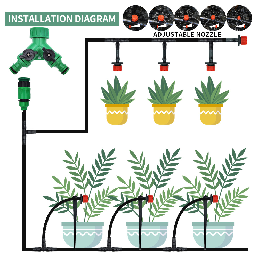 調整可能な再利用可能な温室キット,灌漑システム,ガーデンホー - Smart Garden Technology のレビューと価格