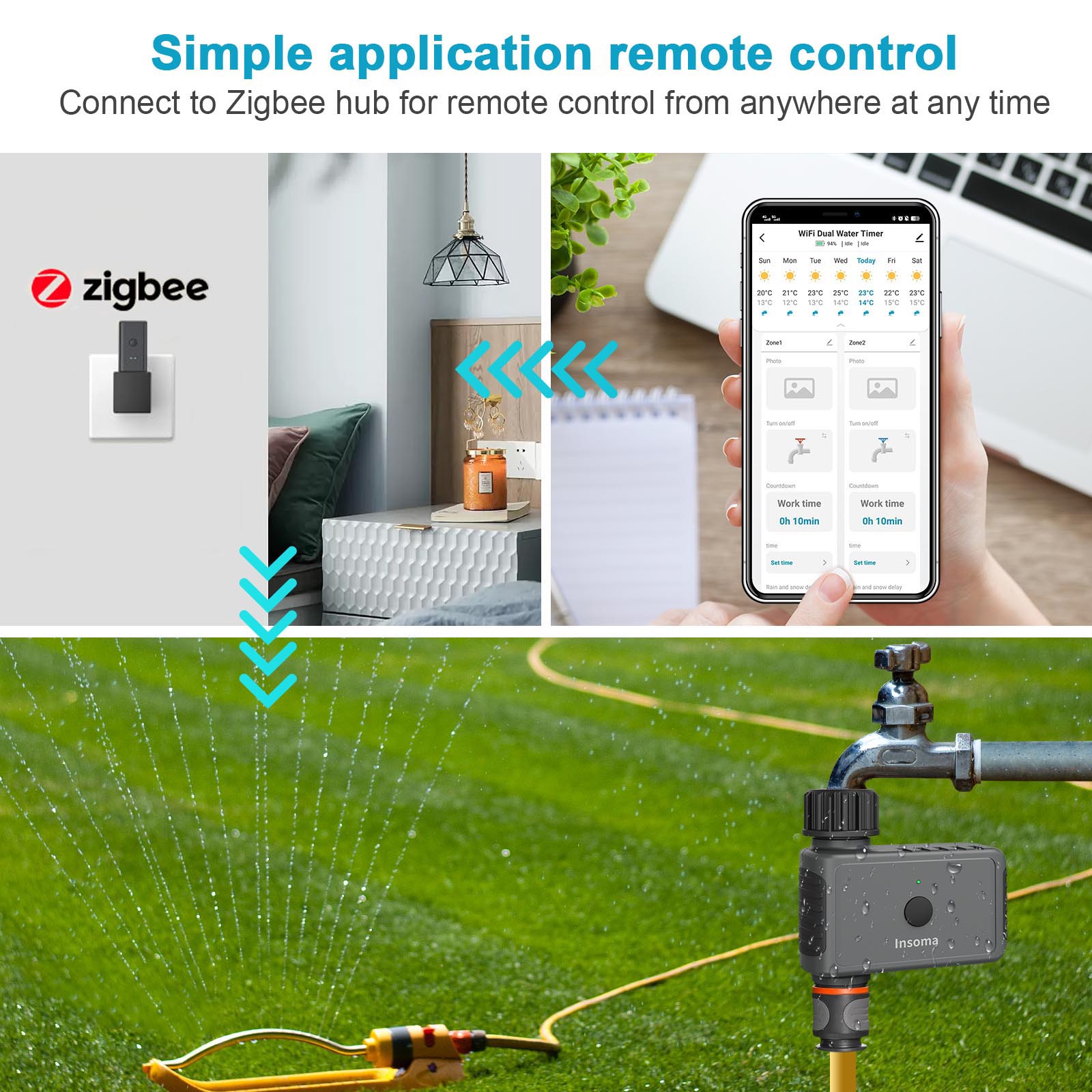 Insoma Zigbee スプリンクルタイマーリモートガー - Smart Garden Sphagnum Moss のレビューと価格