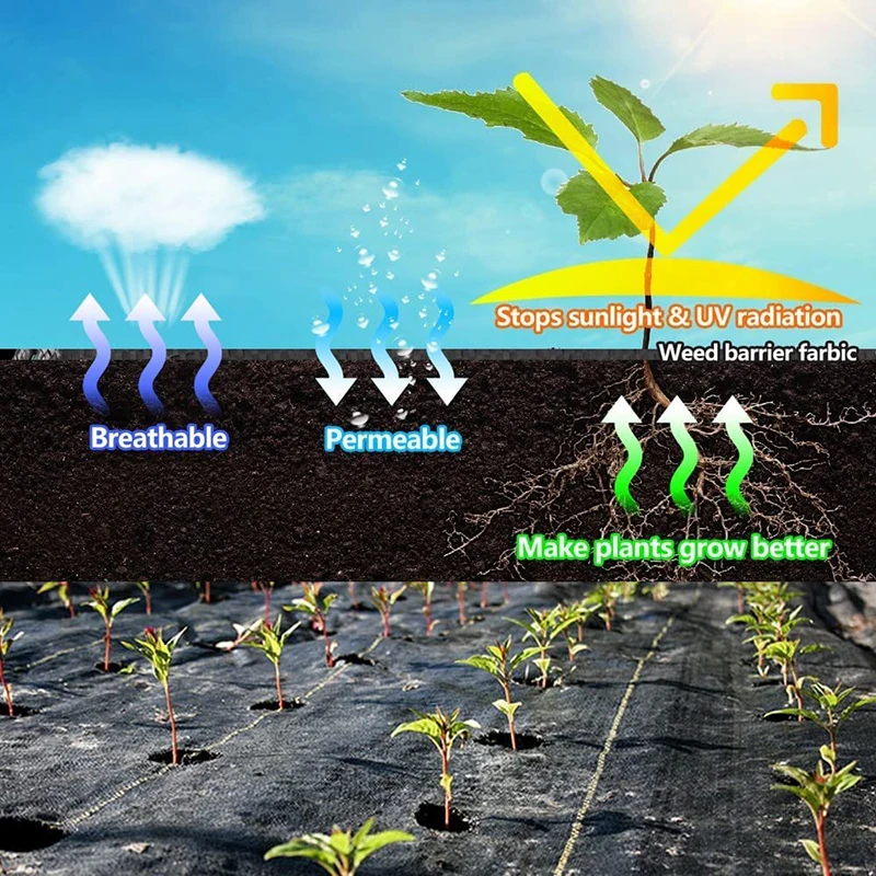 雑草防除用ジオテキスタイル,雑草防止メッシュ,農業用マルチク - Smart Garden Greenhouse のレビューと価格