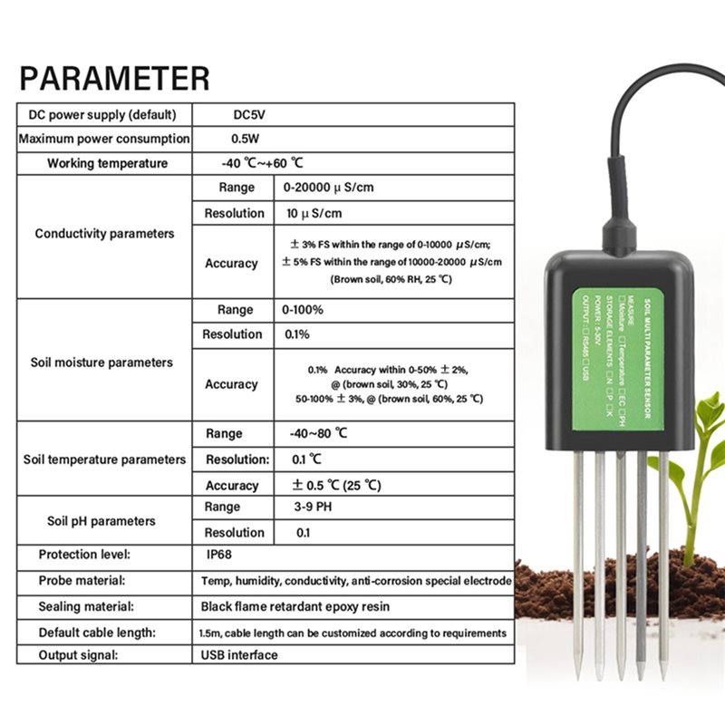 A92P スマートアンドロイド用土壌水分テスターアナライザー - Smart Garden Nutrients のレビューと価格