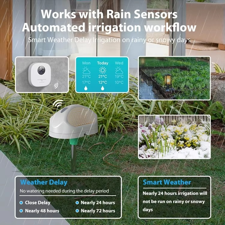 Tuya WiFiスマートスプリンクラーコントローラー 16 - Smart Garden Watering のレビューと価格