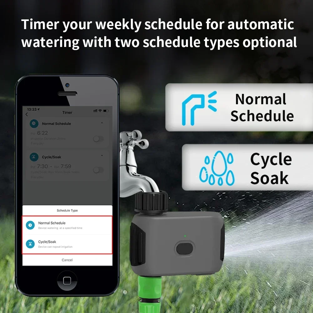 TNCE US Bluetooth対応スマートガーデン散水タ - Smart Garden Sphagnum Moss のレビューと価格