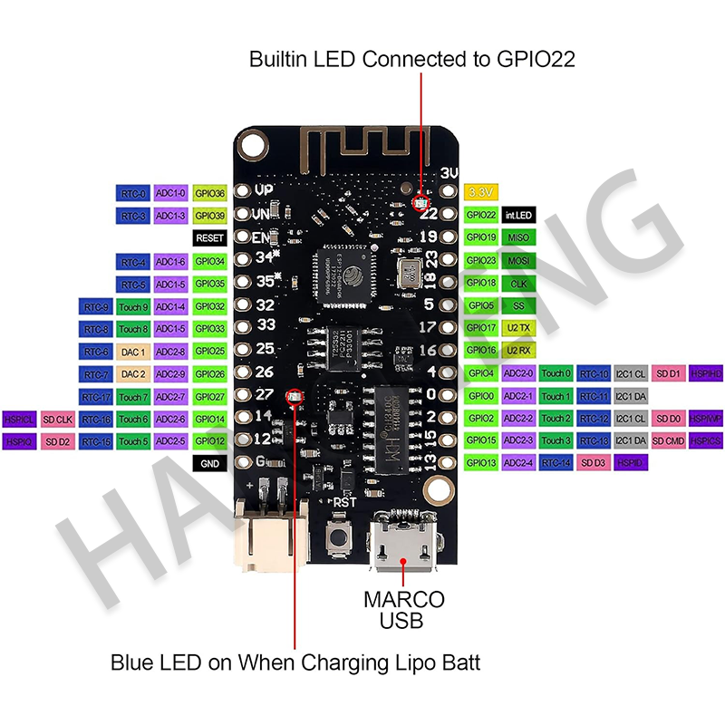 Wemos-arduino、lite v1.0.0、wifi - Smart Garden Esp32 のレビューと価格